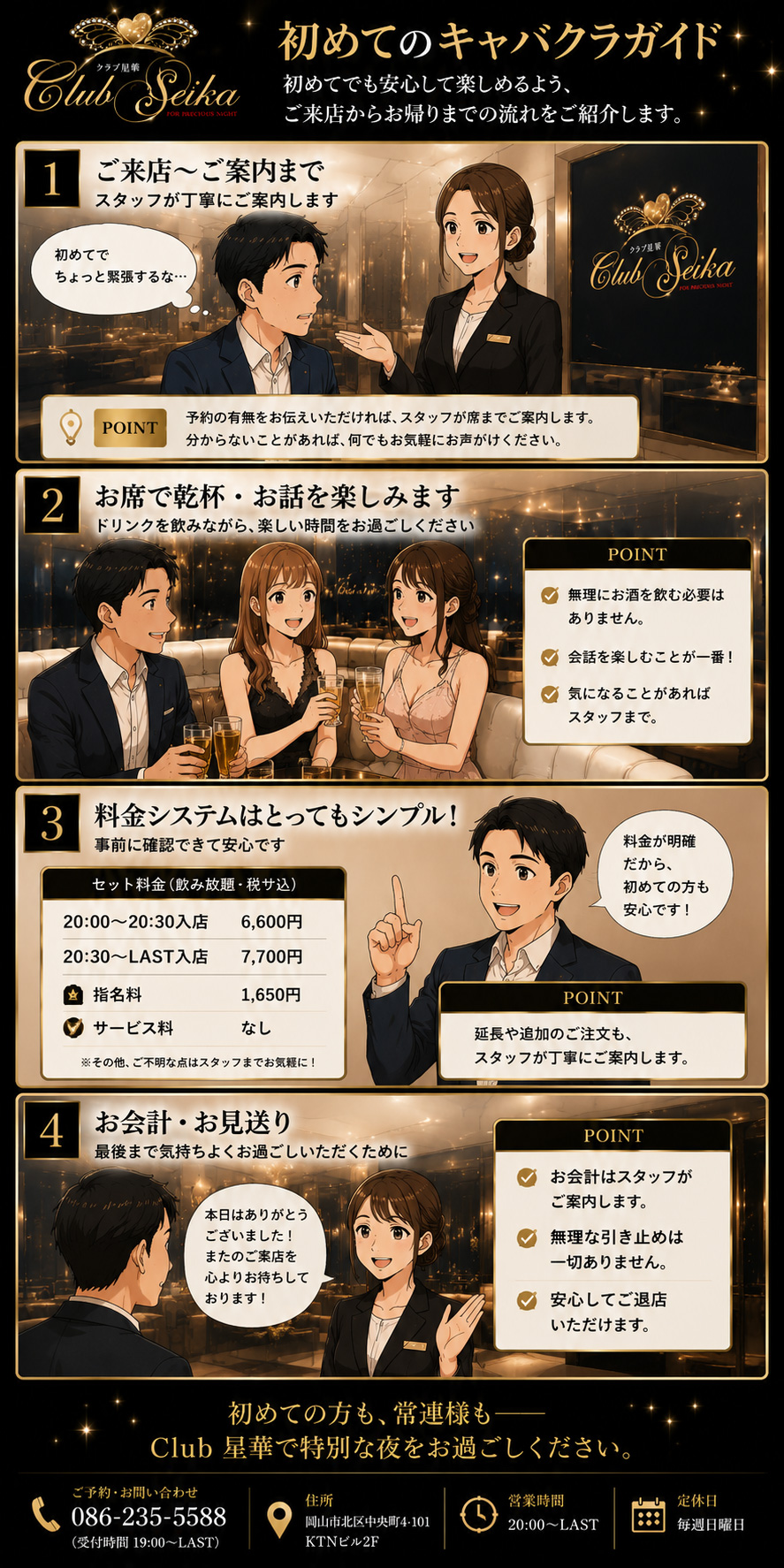 初めてのキャバクラ利用で、ご来店からご案内、乾杯、明朗会計、お見送りまでの流れを説明する4コマ漫画
